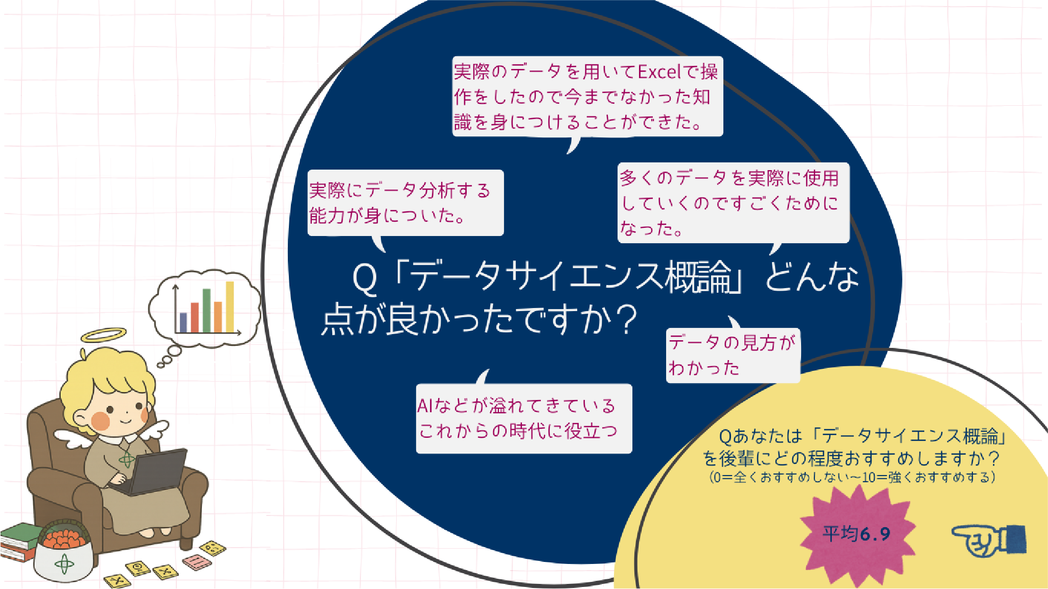 プログラム受講者の声