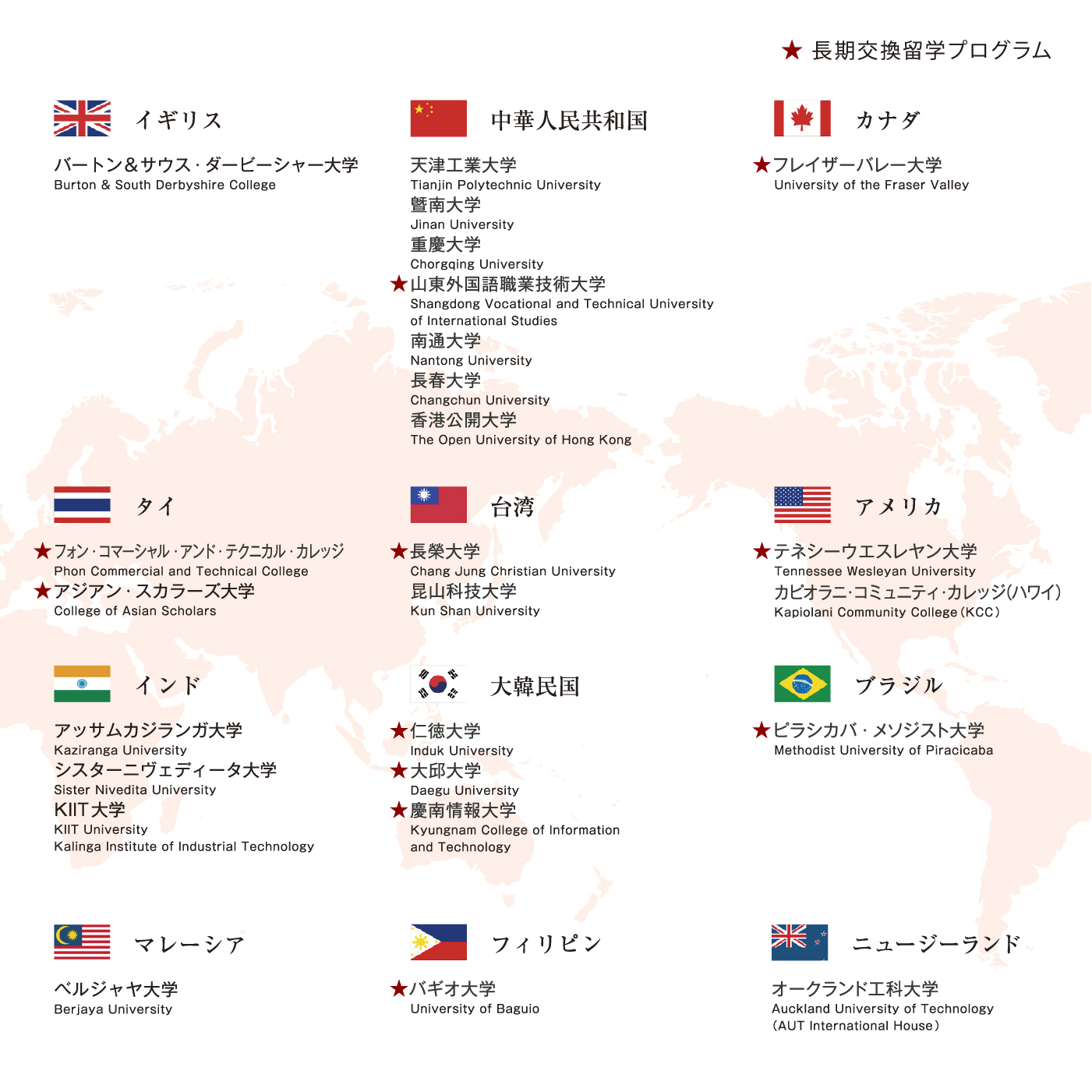 世界12カ国・地域２４大学の海外ネットワークで世界とつながる。